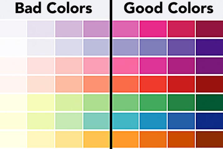 Color chart for selecting clothes for headshots